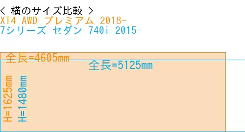 #XT4 AWD プレミアム 2018- + 7シリーズ セダン 740i 2015-